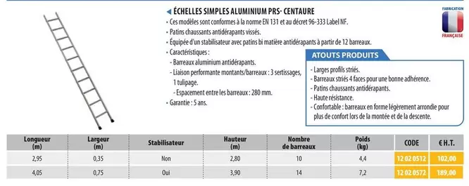 Écoelles Simples Aluminium PRS- Centaure offre à 102€ sur Loxam