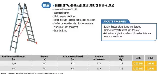 Altrad - Échelles Transformables 2 Plans Soprano offre à 209€ sur Loxam