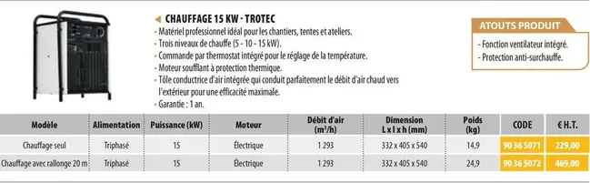 Trotec - Chauffage 15 W  offre à 229€ sur Loxam