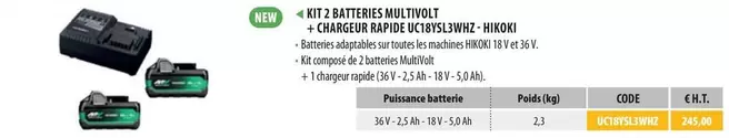 Hisense - Kitz Batteries Multivolt + Chargeur Barbe CKS1551SMPK2 offre à 245€ sur Loxam