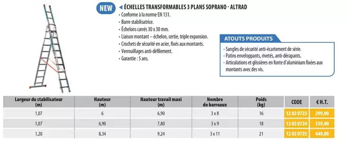 Atra - 4 Écheles Transformables 7 Plans Soprano offre à 299€ sur Loxam