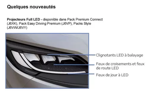 Projecteurs Full Led offre sur Opel