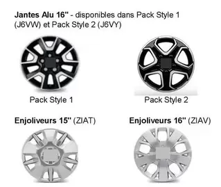 Jantes Alu 16"  offre sur Opel