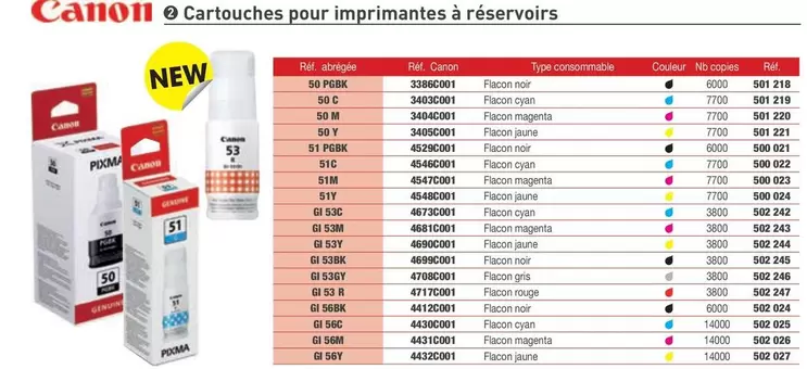 Canon - Cartouches Pour Imprimantes À Réservoirs offre sur Hyperburo