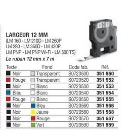 Largeur offre sur Hyperburo