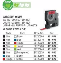 Largeur offre sur Hyperburo