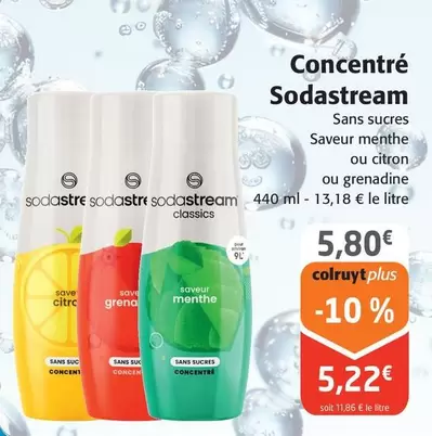 Sodastream - Concentré