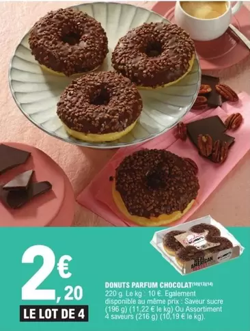 Parfum Chocolat Donuts 