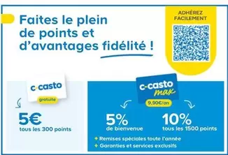 Faites Le Plein De Points Et D'Avantages Fidelite