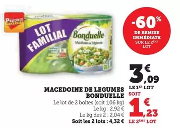 Bonduelle - Macedoine De Legumes