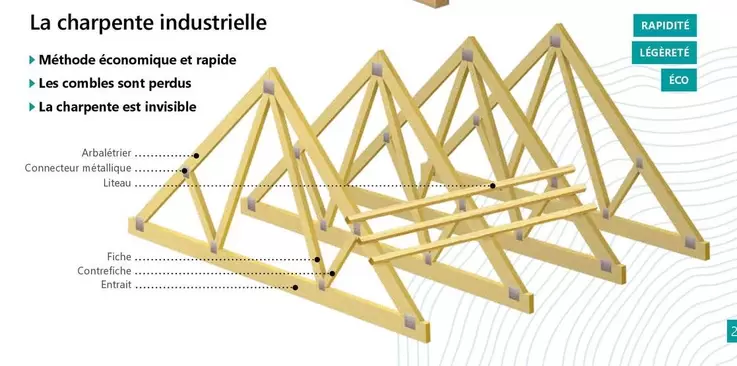La Charpente Industrielle offre sur Dispano