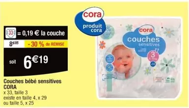 Cora - Couches Bébé Sensitives