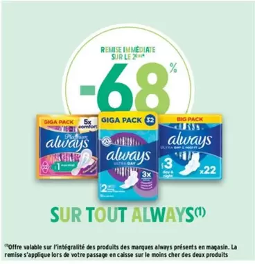 Always - Sur Tout