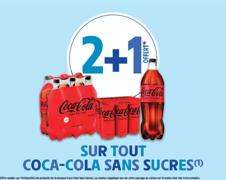 Coca cola - Sans Sucres - Sur Tout Coca-cola