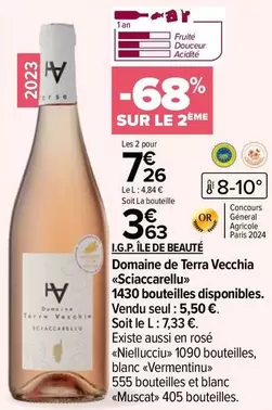 Domaine de Terra Vecchia - Un vin d'exception aux caractéristiques uniques