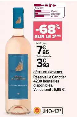 le canotier - réserve  - côtes-de-provence