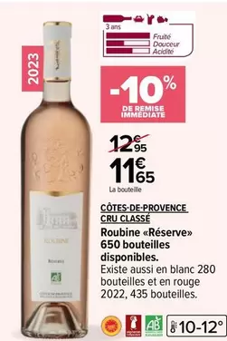 Côtes-de-Provence Cru Classe