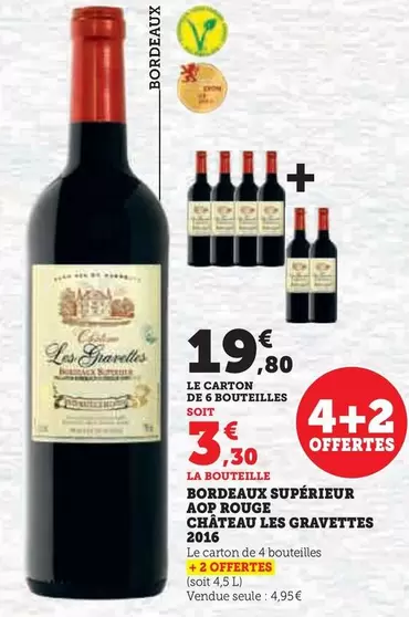 Chateau Les Gravettes - Bordeaux Supérieur AOP Rouge 2019 : Vin Rouge de qualité avec une belle promo !