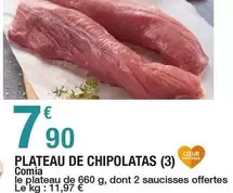 Plateau De Chipolatas