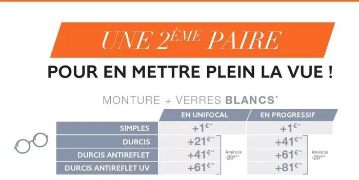 Pour En Mettre Plein La Vue! offre sur Les Opticiens Conseils