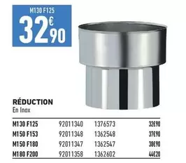 Inox - Reduction