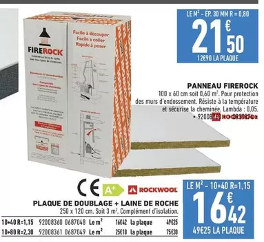 Panneau Firerock