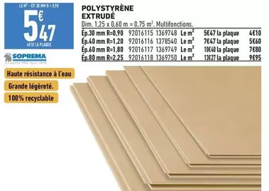 Dim - Polystyrène Extrudé