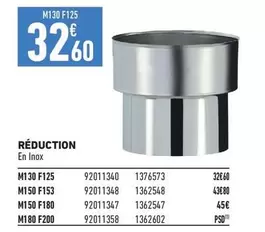 Reduction M130 F125