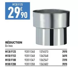 Inox - Reduction