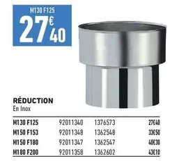 Inox - Reduction