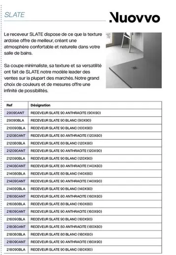 Nuovvo offre sur Yesss Electrique