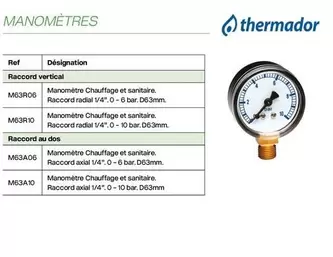 Thermador - Manomètres offre sur Yesss Electrique