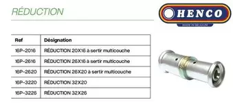 OenCo - Réduction offre sur Yesss Electrique