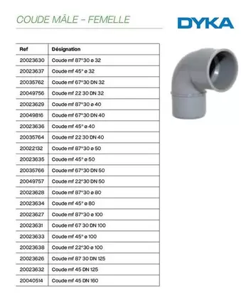 Dyka - Coude Male Femelle offre sur Yesss Electrique