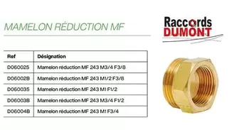 Mamelon Réduction Mf offre sur Yesss Electrique