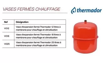 Thermador - Vases Fermes Chauffage offre sur Yesss Electrique