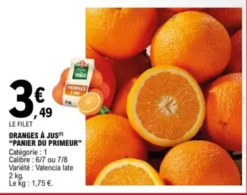 Oranges Pour Jus