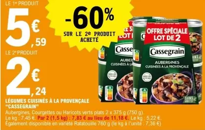 Cassegrain - Alimentation