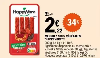 HappyVore - Alimentation