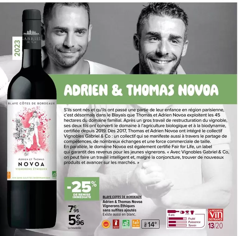 Abrian & Thonas Novoa