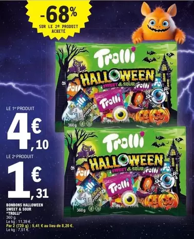 Trolli - BORDENS BELOWNEON TRANSFÉ