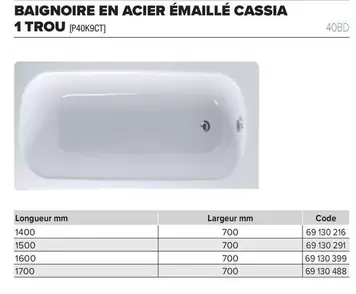 Baignoire En Acier Émaillé Cassia 1 Trou offre sur Prolians