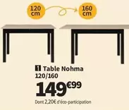 Table Nohma