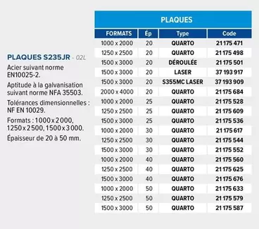 Plaques S235JR offre sur Prolians