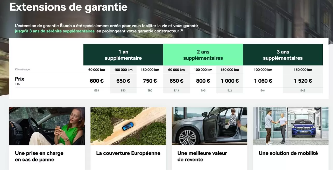 Extensions De Garantie offre sur Škoda