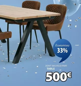 Table offre à 500€ sur JYSK