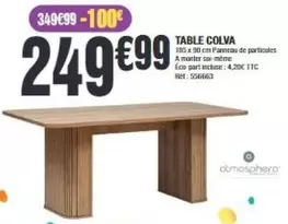 Table Colva