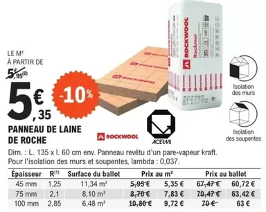 Panneau De Laine De Roche offre à 5,35€ sur E.Leclerc Brico