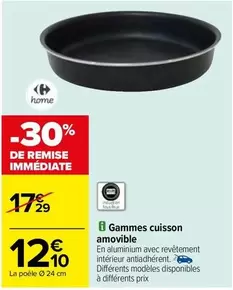 Gammes Cuisson Amovible