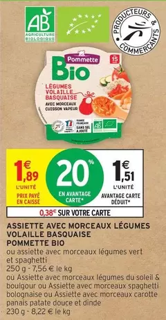 Pomnette - Assiette de Volaille Basquaise avec Légumes - Saveurs du Sud à Déguster